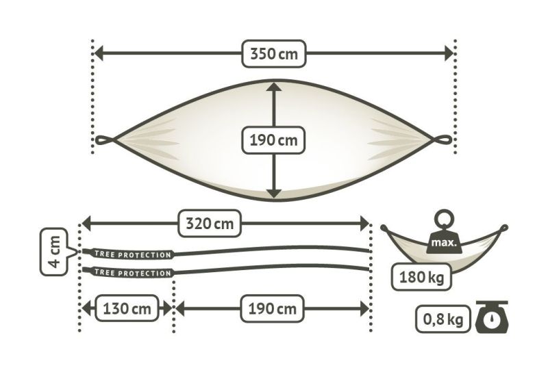 Cestovní síť - La Siesta Colibri 3.0 Camo Double sahara