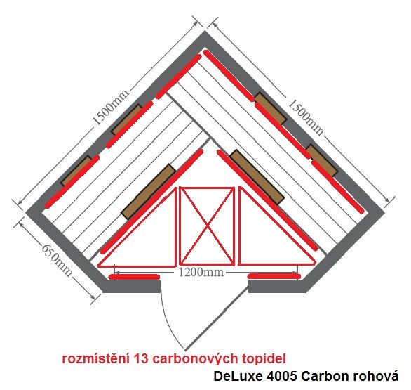 Infrasauna HealthLand DeLuxe 4005 Carbon
