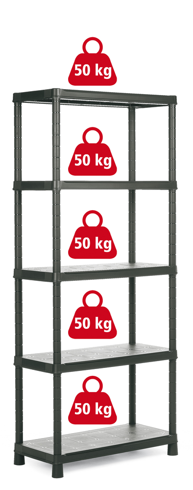 Regál PLUS 80/5 Keter